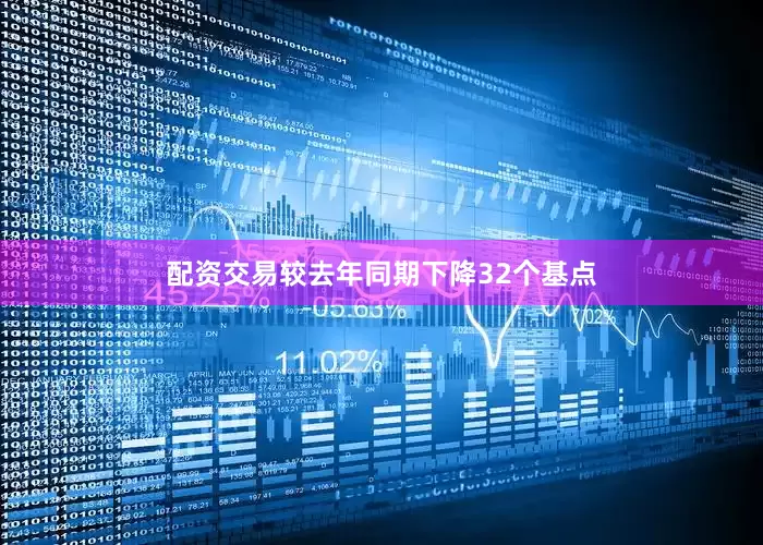 配资交易较去年同期下降32个基点